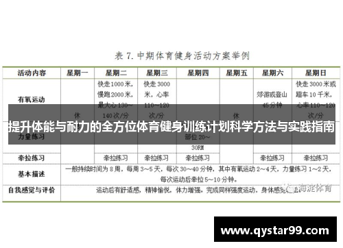 提升体能与耐力的全方位体育健身训练计划科学方法与实践指南
